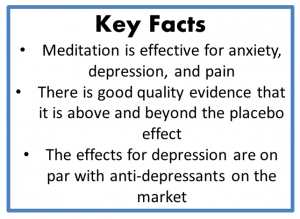 key facts meditation for anxiety, depression, and pain