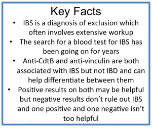 IBS biomarker key facts